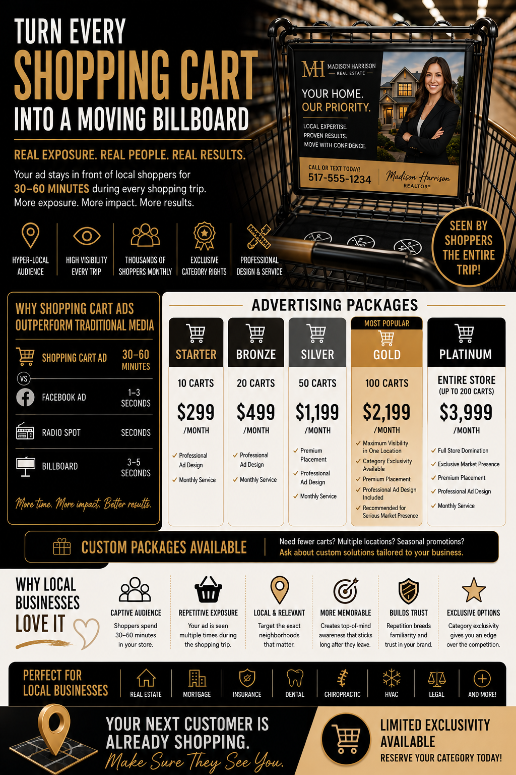 Shopping cart advertising packages from Starter to Platinum.